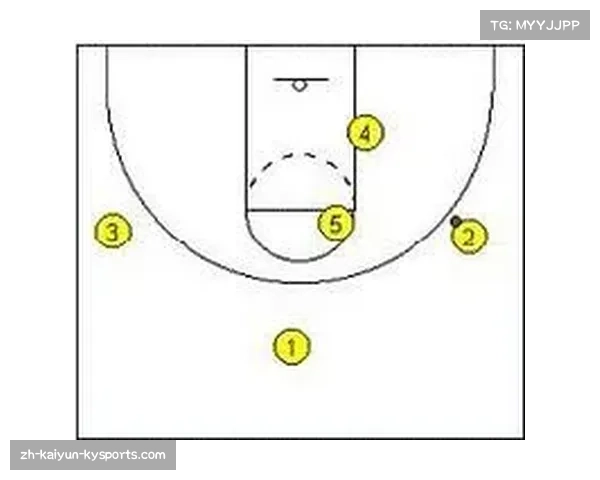 防守落位与进攻转换速度 成为衡量战术执行效率关键指标 防守落位与进攻转换速度 成为衡量战术执行效率关键指标